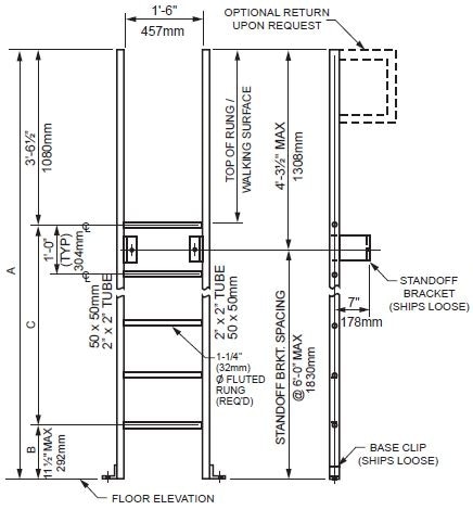 Designing Ladders and Rails with SAFRAIL Fiberglass