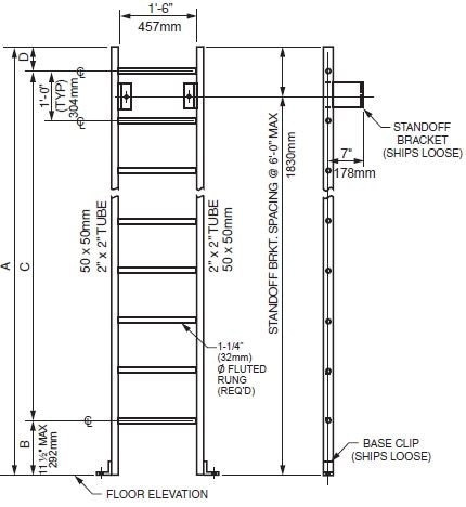 Designing Ladders and Rails with SAFRAIL Fiberglass